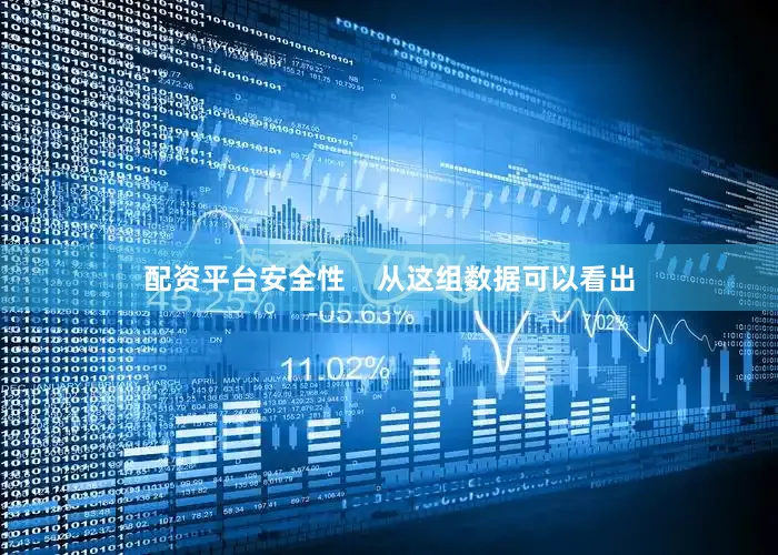 配资平台安全性    从这组数据可以看出
